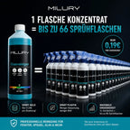 MILURY Glasreiniger Hochkonzentrat für streifenfreie Glasreinigung